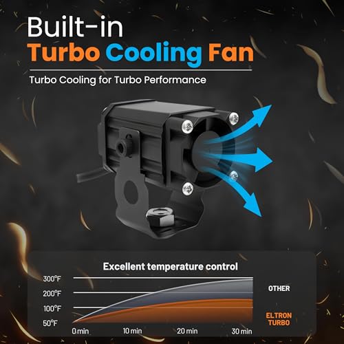 ELTRON TURBO 1 Year Warranty Original Imported Mini Driving Fog Led Light Dc Power 12V-24V 80W Universal For All Motorcycle, Scooty, Cars, Projector Light White And Yellow (Pack Of 2, Switch)