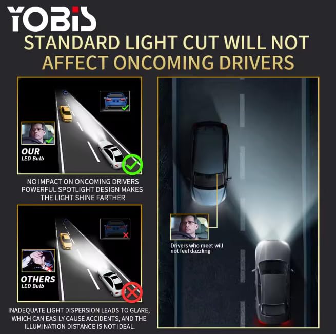 ELTRON TURBO with 2 years warranty H4 Original 200W DC12-24V Car Led Headlight 24,000 Lumens Super Bright LED Compatible for Given Cars option 6000K Color temprature, Pack of 2 (Please choose your car))