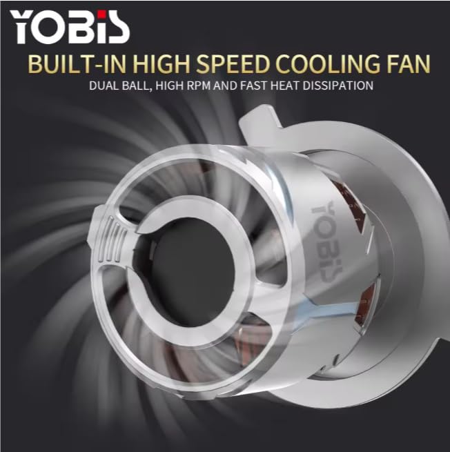 ELTRON TURBO with 2 years warranty H4 Original 200W DC12-24V Car Led Headlight 24,000 Lumens Super Bright LED Compatible for Given Cars option 6000K Color temprature, Pack of 2 (Please choose your car))