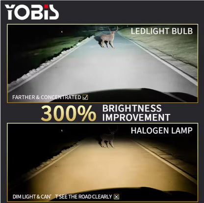 ELTRON TURBO with 2 years warranty H4 Original 200W DC12-24V Car Led Headlight 24,000 Lumens Super Bright LED Compatible for Given Cars option 6000K Color temprature, Pack of 2 (Please choose your car))