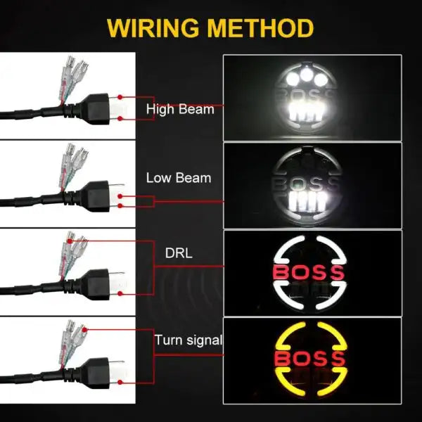 Headlight Boss Style LED DRL Front High Bright Compitable Fot Thar Eltron Turbo