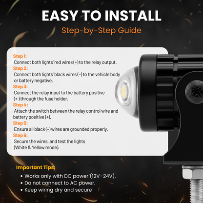 Eltron Turbo LED Mini Gun Driving Fog Light Yellow And White Light Reflection